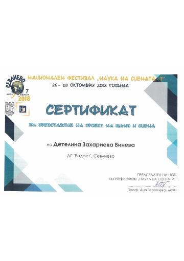 Постижения 29